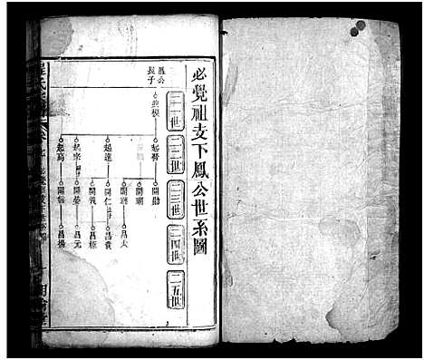 [程]程氏宗谱_11卷首2卷 (湖北) 程氏家谱_八.pdf