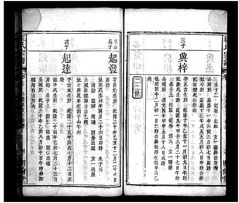 [程]程氏宗谱_11卷首2卷 (湖北) 程氏家谱_八.pdf