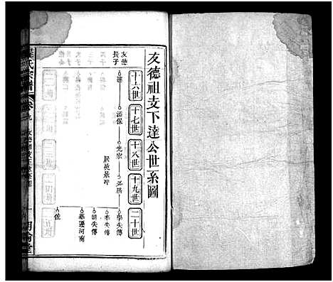 [程]程氏宗谱_11卷首2卷 (湖北) 程氏家谱_九.pdf