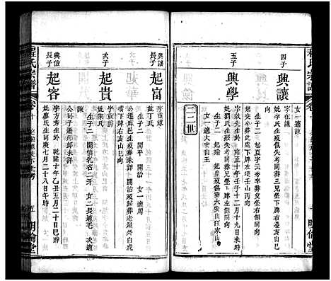 [程]程氏宗谱_11卷首2卷 (湖北) 程氏家谱_十.pdf