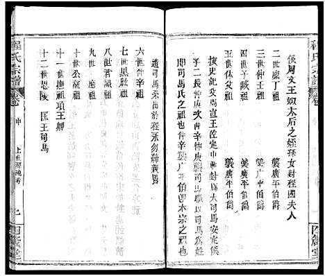 [程]程氏宗谱_13卷首3卷 (湖北) 程氏家谱_二.pdf