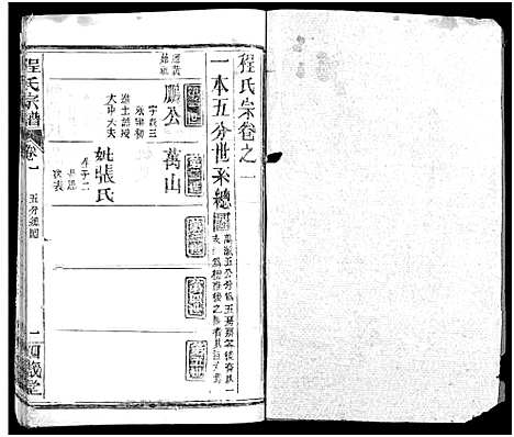 [程]程氏宗谱_13卷首3卷 (湖北) 程氏家谱_四.pdf