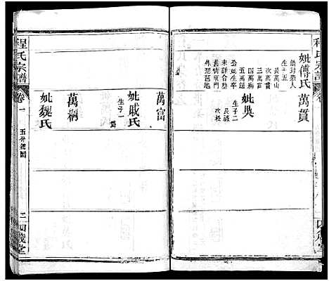 [程]程氏宗谱_13卷首3卷 (湖北) 程氏家谱_四.pdf