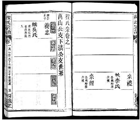 [程]程氏宗谱_13卷首3卷 (湖北) 程氏家谱_四.pdf