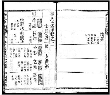 [程]程氏宗谱_13卷首3卷 (湖北) 程氏家谱_五.pdf