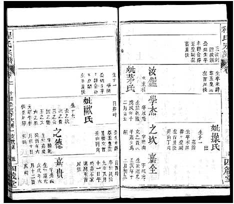 [程]程氏宗谱_13卷首3卷 (湖北) 程氏家谱_五.pdf