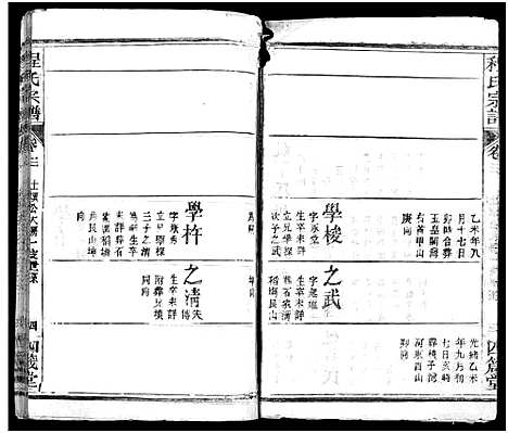 [程]程氏宗谱_13卷首3卷 (湖北) 程氏家谱_六.pdf