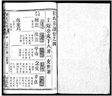 [程]程氏宗谱_13卷首3卷 (湖北) 程氏家谱_七.pdf