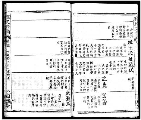 [程]程氏宗谱_13卷首3卷 (湖北) 程氏家谱_七.pdf