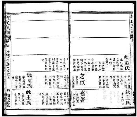 [程]程氏宗谱_13卷首3卷 (湖北) 程氏家谱_七.pdf