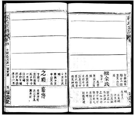 [程]程氏宗谱_13卷首3卷 (湖北) 程氏家谱_七.pdf