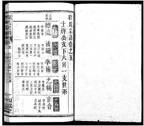 [程]程氏宗谱_13卷首3卷 (湖北) 程氏家谱_八.pdf