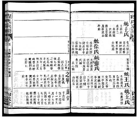 [程]程氏宗谱_13卷首3卷 (湖北) 程氏家谱_八.pdf