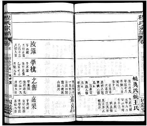 [程]程氏宗谱_13卷首3卷 (湖北) 程氏家谱_八.pdf