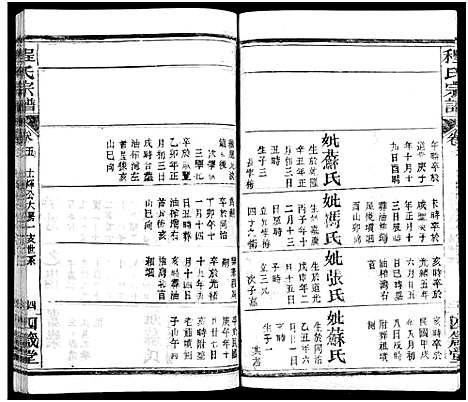 [程]程氏宗谱_13卷首3卷 (湖北) 程氏家谱_八.pdf