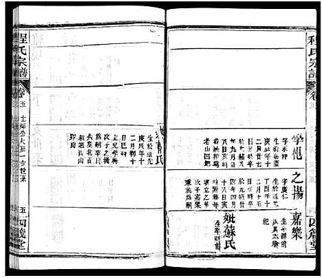 [程]程氏宗谱_13卷首3卷 (湖北) 程氏家谱_八.pdf