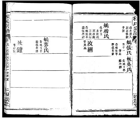 [程]程氏宗谱_13卷首3卷 (湖北) 程氏家谱_十.pdf