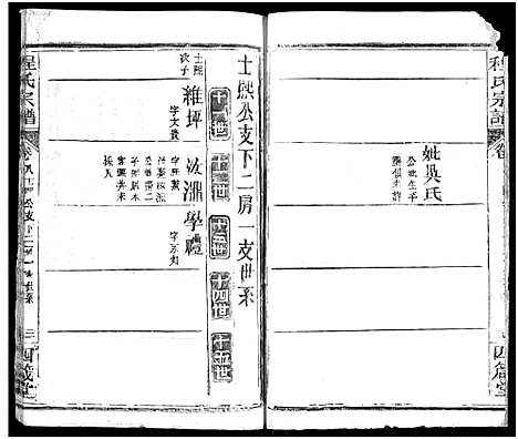 [程]程氏宗谱_13卷首3卷 (湖北) 程氏家谱_十.pdf