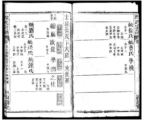 [程]程氏宗谱_13卷首3卷 (湖北) 程氏家谱_十.pdf