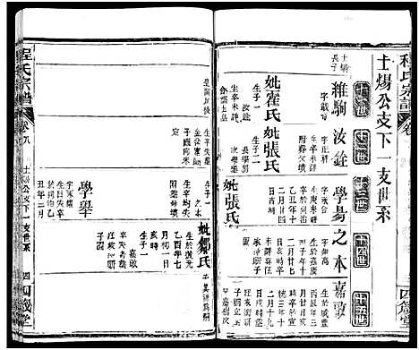 [程]程氏宗谱_13卷首3卷 (湖北) 程氏家谱_十一.pdf