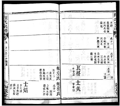 [程]程氏宗谱_13卷首3卷 (湖北) 程氏家谱_十二.pdf