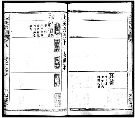 [程]程氏宗谱_13卷首3卷 (湖北) 程氏家谱_十二.pdf