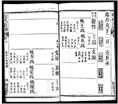 [程]程氏宗谱_13卷首3卷 (湖北) 程氏家谱_十二.pdf