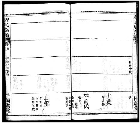 [程]程氏宗谱_13卷首3卷 (湖北) 程氏家谱_十二.pdf