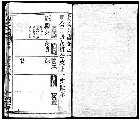 [程]程氏宗谱_13卷首3卷 (湖北) 程氏家谱_十三.pdf