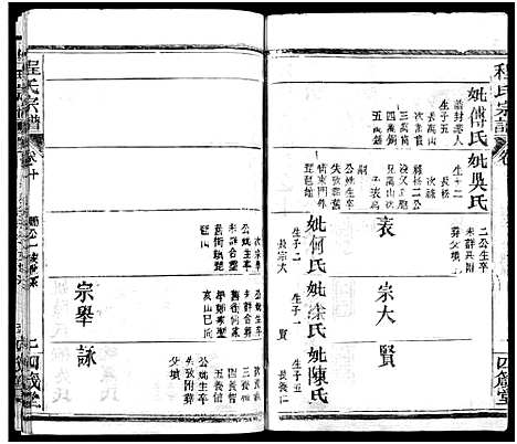 [程]程氏宗谱_13卷首3卷 (湖北) 程氏家谱_十三.pdf