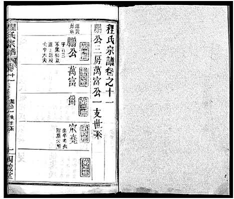 [程]程氏宗谱_13卷首3卷 (湖北) 程氏家谱_十四.pdf