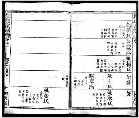 [程]程氏宗谱_13卷首3卷 (湖北) 程氏家谱_十四.pdf