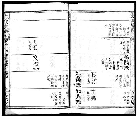 [程]程氏宗谱_13卷首3卷 (湖北) 程氏家谱_十四.pdf