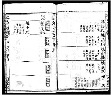 [程]程氏宗谱_13卷首3卷 (湖北) 程氏家谱_十五.pdf