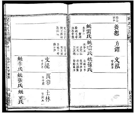 [程]程氏宗谱_13卷首3卷 (湖北) 程氏家谱_十五.pdf