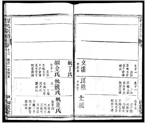 [程]程氏宗谱_13卷首3卷 (湖北) 程氏家谱_十五.pdf