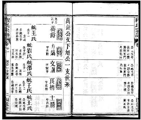 [程]程氏宗谱_13卷首3卷 (湖北) 程氏家谱_十六.pdf