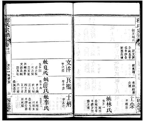 [程]程氏宗谱_13卷首3卷 (湖北) 程氏家谱_十六.pdf