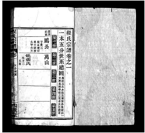 [程]程氏宗谱_13卷首3卷 (湖北) 程氏家谱_四.pdf