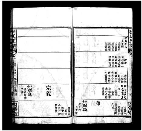 [程]程氏宗谱_13卷首3卷 (湖北) 程氏家谱_四.pdf