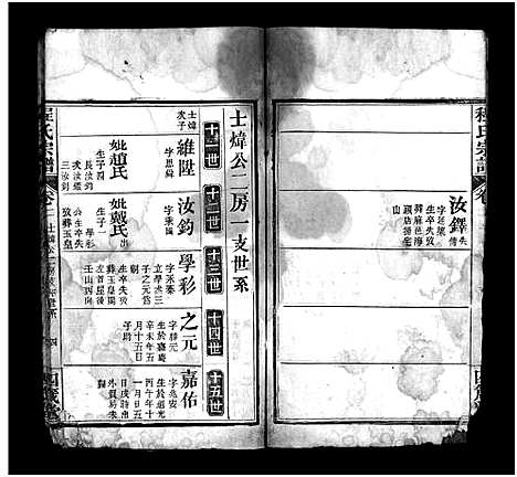 [程]程氏宗谱_13卷首3卷 (湖北) 程氏家谱_五.pdf