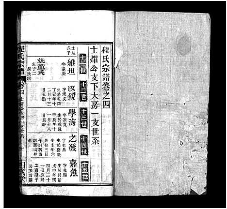 [程]程氏宗谱_13卷首3卷 (湖北) 程氏家谱_七.pdf