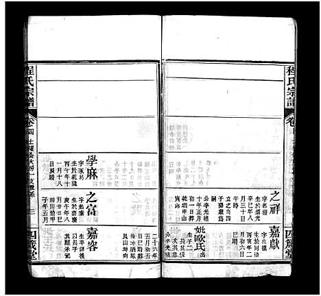 [程]程氏宗谱_13卷首3卷 (湖北) 程氏家谱_七.pdf