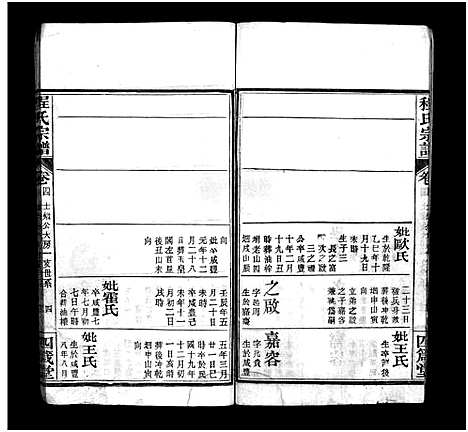 [程]程氏宗谱_13卷首3卷 (湖北) 程氏家谱_七.pdf