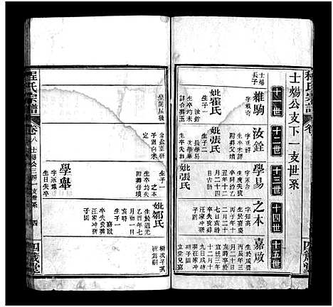 [程]程氏宗谱_13卷首3卷 (湖北) 程氏家谱_十.pdf