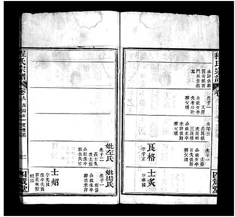 [程]程氏宗谱_13卷首3卷 (湖北) 程氏家谱_十一.pdf