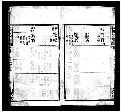 [程]程氏宗谱_13卷首3卷 (湖北) 程氏家谱_十二.pdf