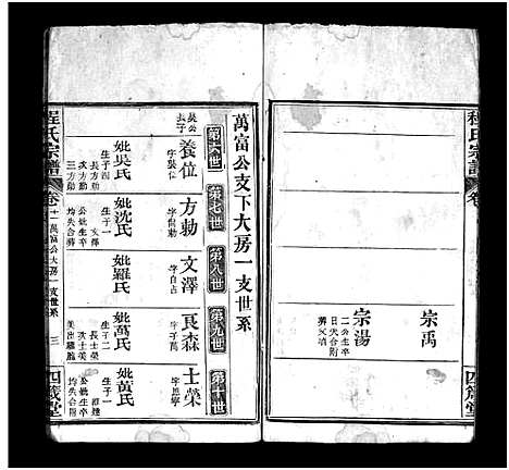 [程]程氏宗谱_13卷首3卷 (湖北) 程氏家谱_十三.pdf