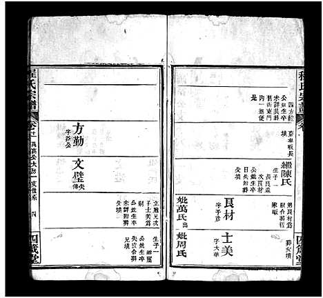 [程]程氏宗谱_13卷首3卷 (湖北) 程氏家谱_十三.pdf