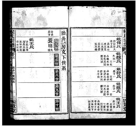 [程]程氏宗谱_13卷首3卷 (湖北) 程氏家谱_十四.pdf